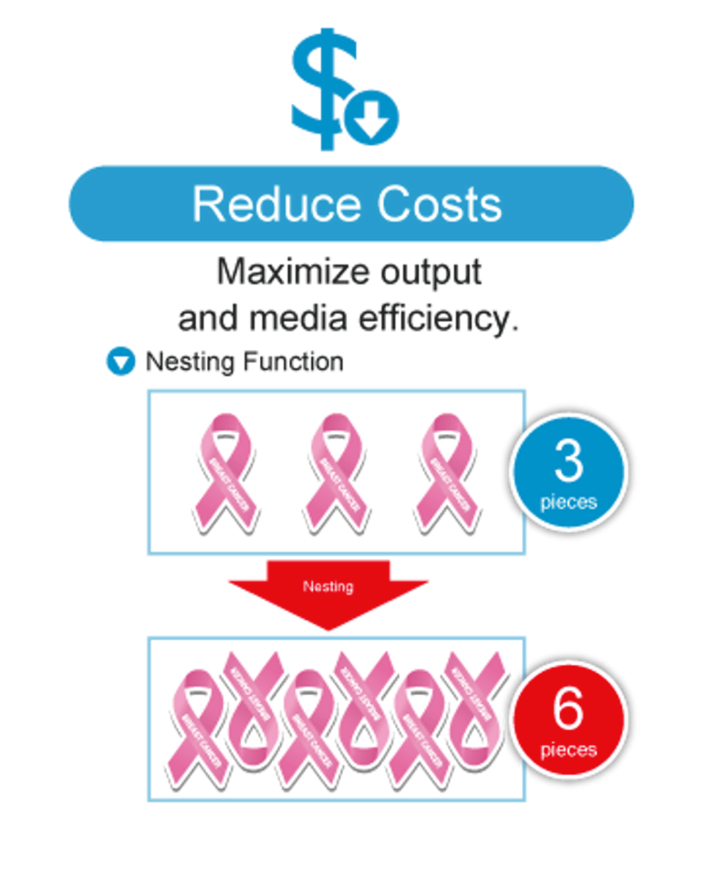 Auto Nesting Function add-on for Graphtec Pro Studio - Allprintheads
