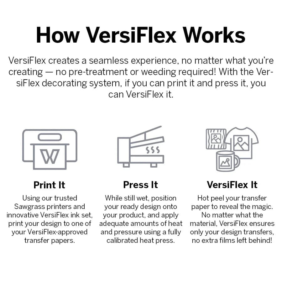 Sawgrass Virtuoso SG1000 VersiFlex Hybrid Decorating System - Extended Bundle with Bypass Tray - Allprintheads