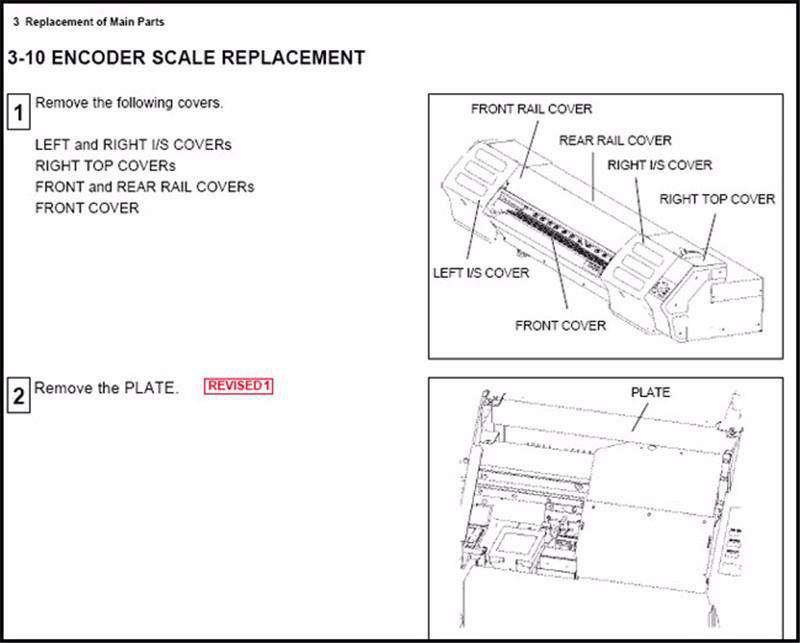 Roland SJ-740 Sheet Linear Scale - 22665276 - www.allprintheads.com